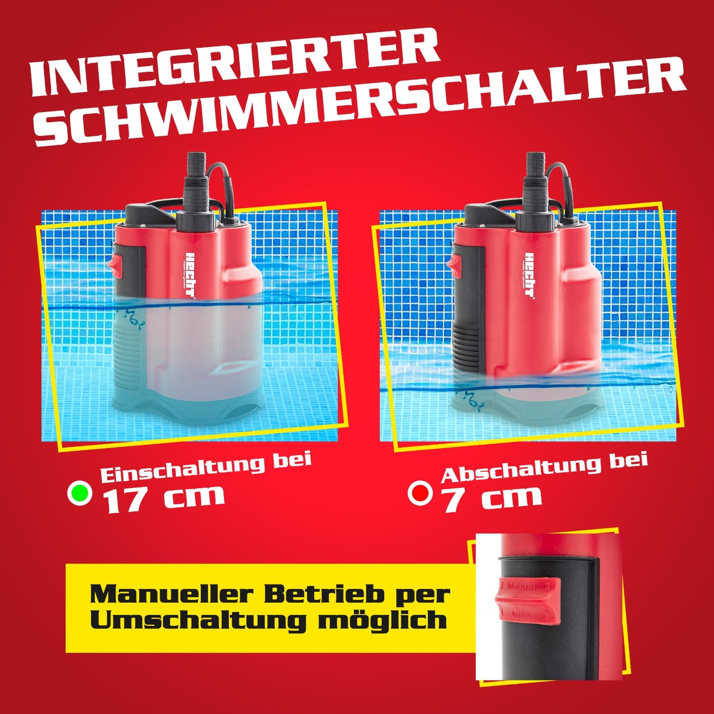 HECHT Schmutzwasserpumpe 750 W – Tauchpumpe mit Schwimmer, 13.000 l/h, für Keller, Teich & Regenwasser