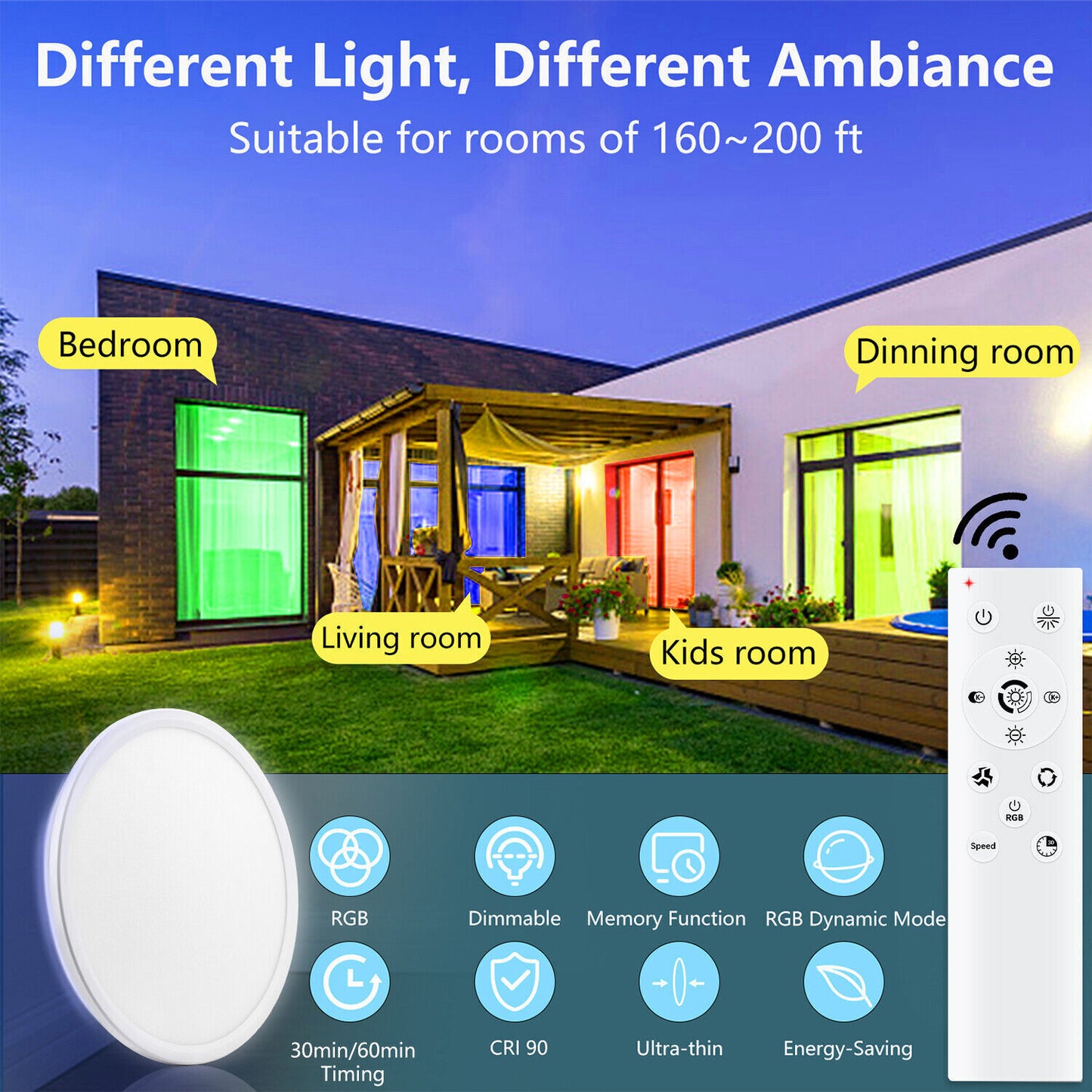 RGB LED Deckenlampe 28W – Dimmbar mit Fernbedienung, Farbwechsel & Nachtlichtfunktion