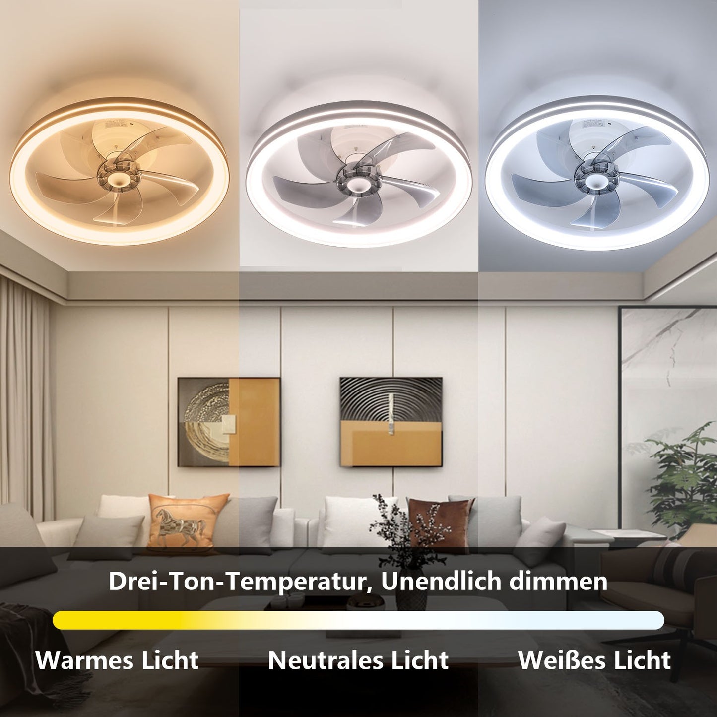 LED Deckenventilator mit Beleuchtung & Fernbedienung – Flach, Leise, Dimmbar, 6 Stufen