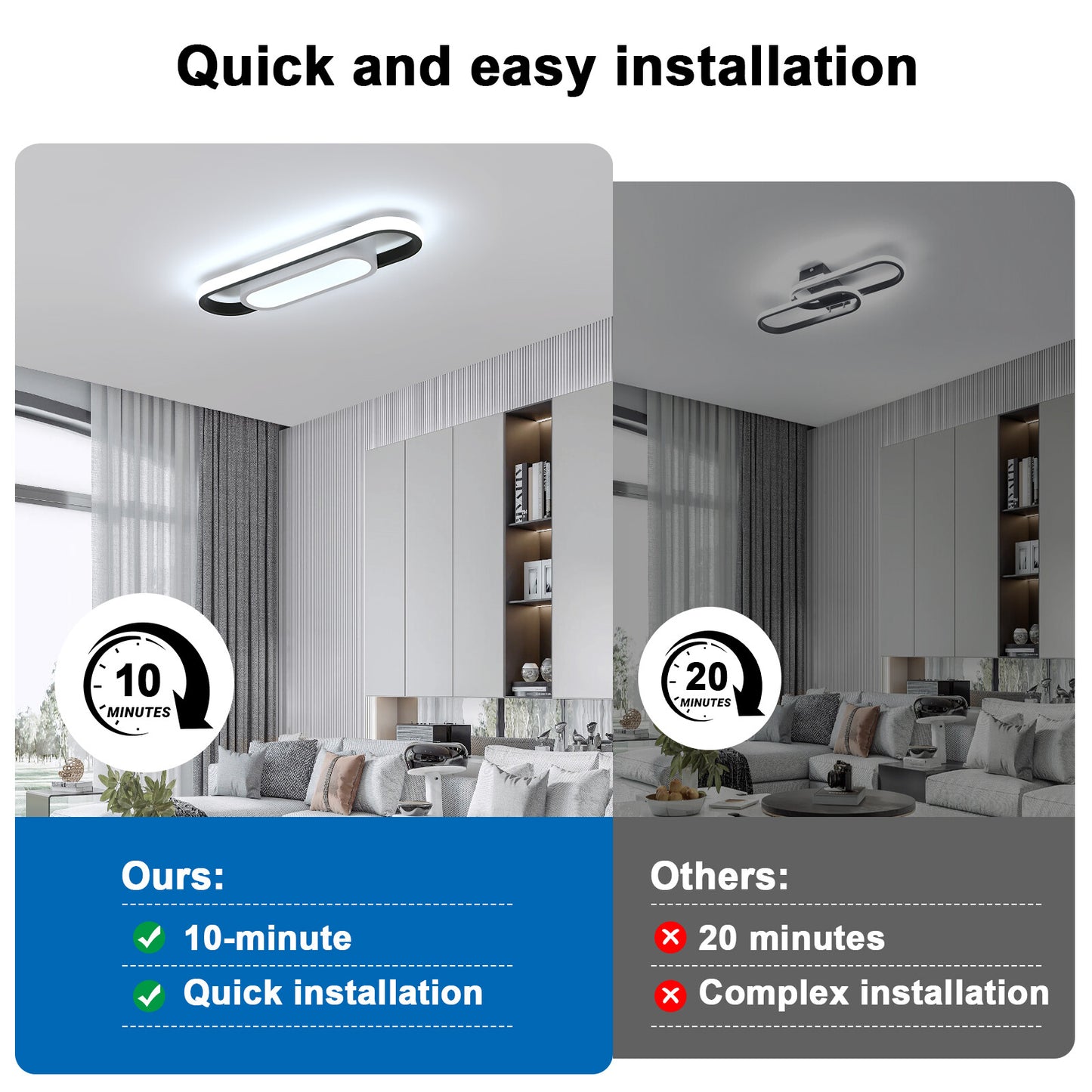 LED Deckenleuchte Panel – Moderne LED Lampe für Schlafzimmer, Wohnzimmer, Bad, Flur und Küche