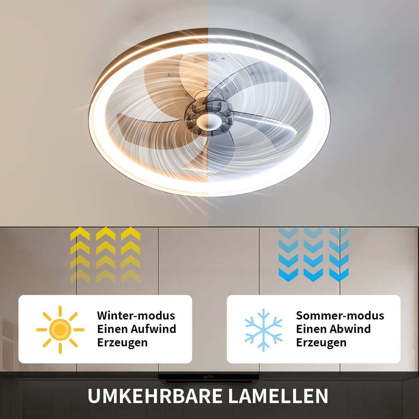 LED Deckenventilator mit Beleuchtung & Fernbedienung – Flach, Leise, Dimmbar, 6 Stufen