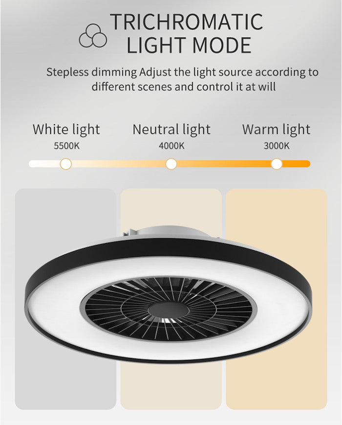LED Deckenventilator mit Beleuchtung & Fernbedienung – 60 cm, dimmbar, 3 Geschwindigkeiten