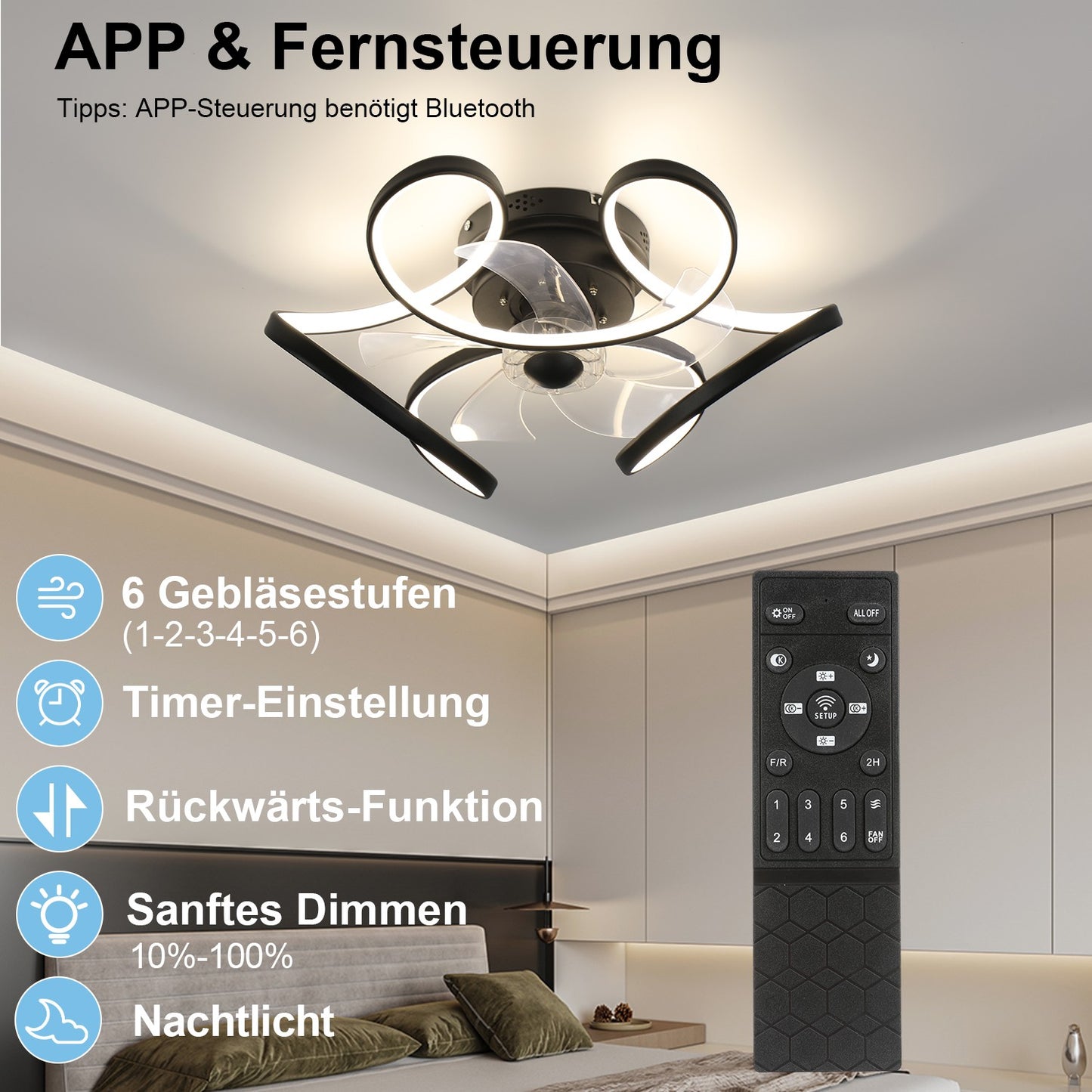 Leiser LED Deckenventilator mit Fernbedienung – 6 Geschwindigkeiten, Rücklauf & Lichtfunktion