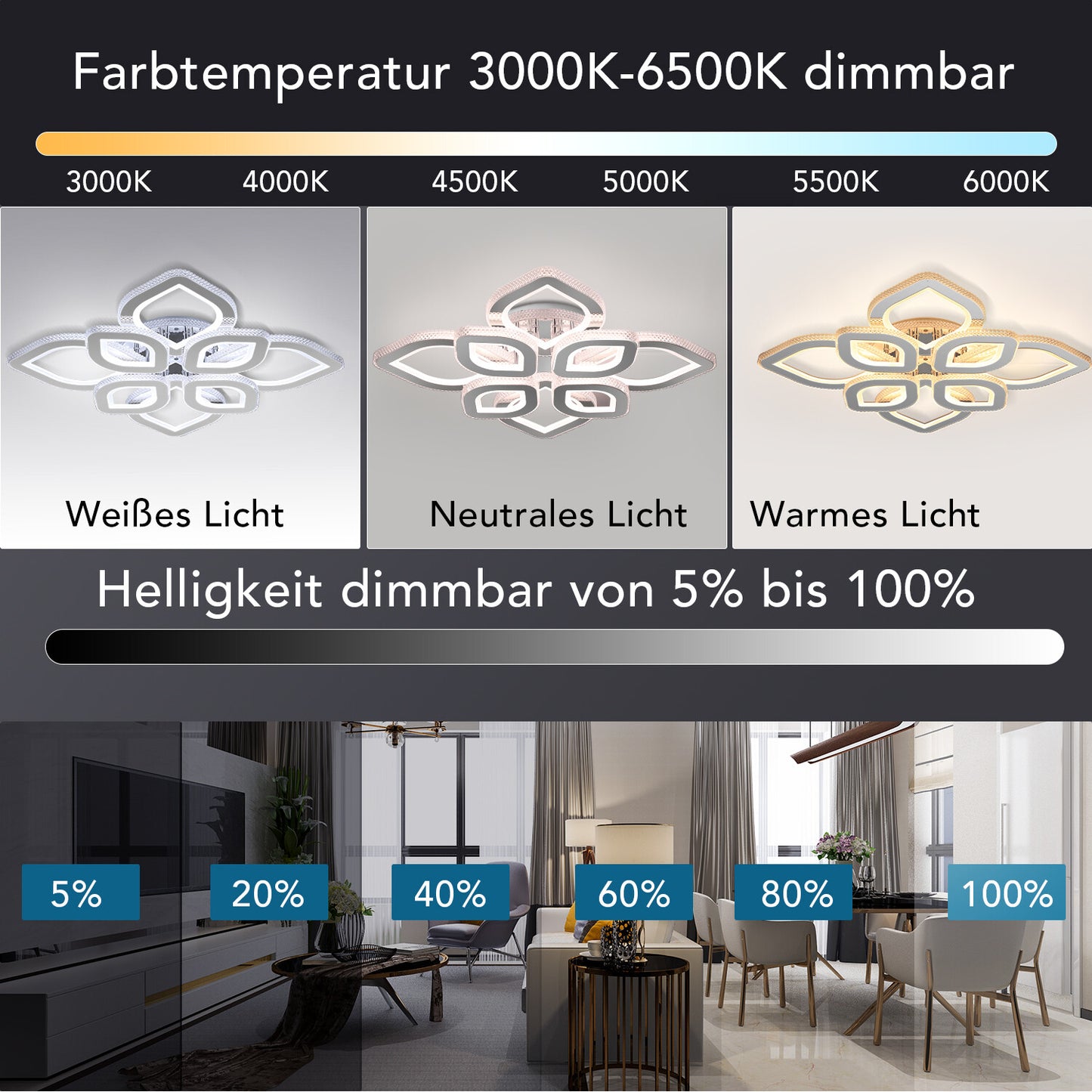 Moderne RGB LED Deckenleuchte Dimmbar mit Fernbedienung – Wohnzimmerlampe mit Blüten-Design