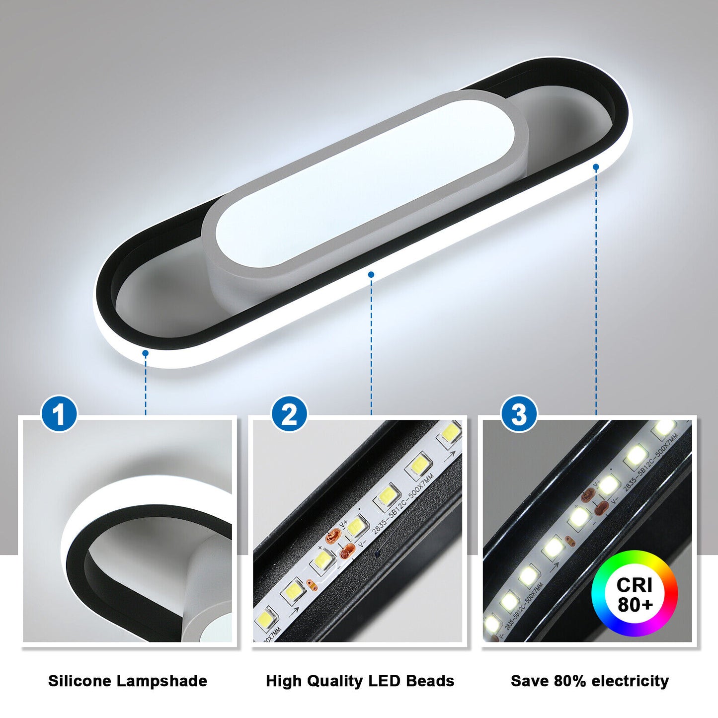 LED Deckenleuchte Panel – Moderne LED Lampe für Schlafzimmer, Wohnzimmer, Bad, Flur und Küche