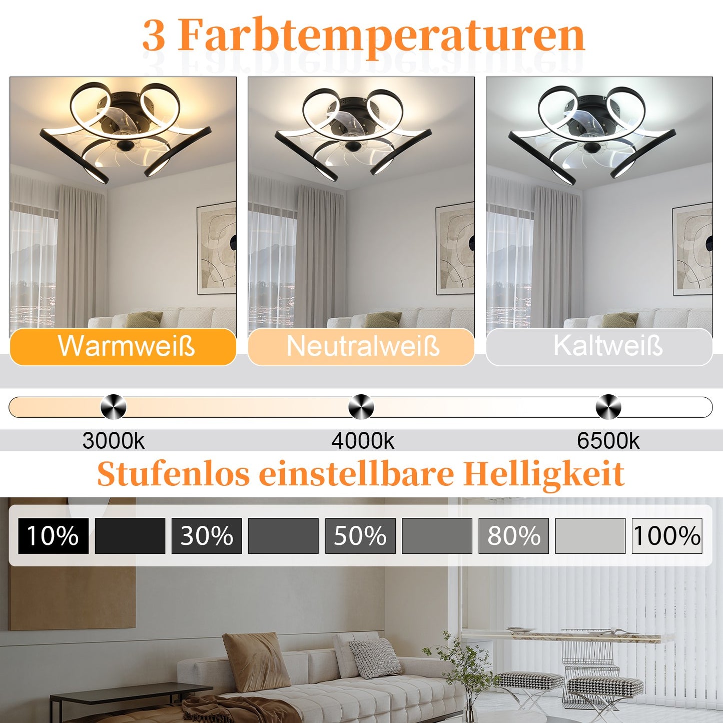 Leiser LED Deckenventilator mit Fernbedienung – 6 Geschwindigkeiten, Rücklauf & Lichtfunktion